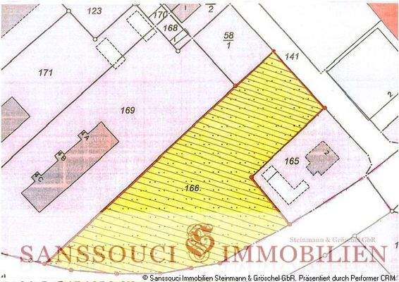 aktuelle Liegenschaftskarte