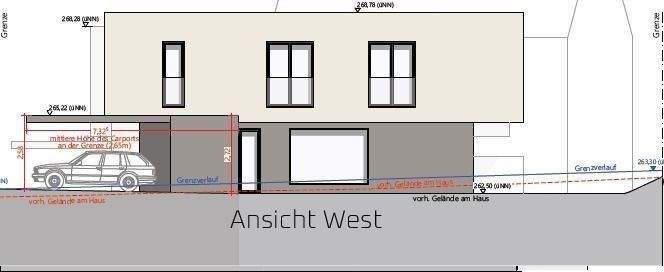 Ansicht West