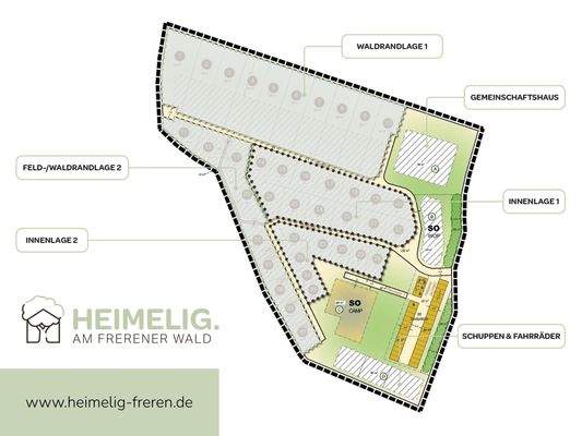 Parzellen-Übersicht
