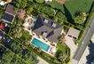 Gründstück für eine moderne Villa mit Pool und Garten- mögliche Darstellung - mit KI Generiert