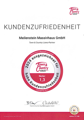 Kundenzufriedenheit 2024.png