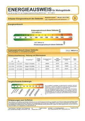 Energieausweis 
