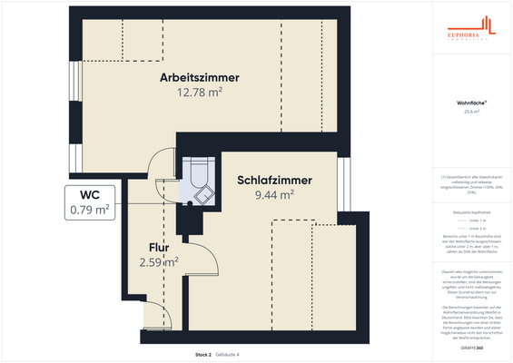 Grundriss 2. OG Hinterhaus