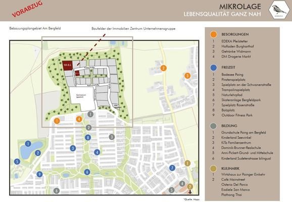 Microlage