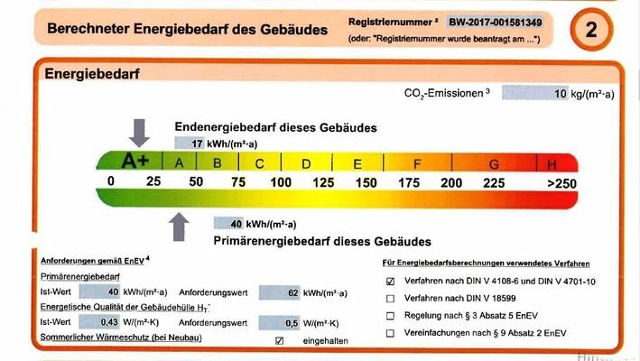 Energiedaten