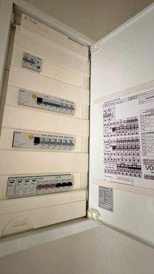 moderne E_Sicherungen