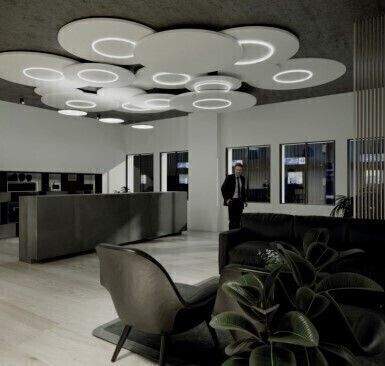 München Büros, Büroräume, Büroflächen 