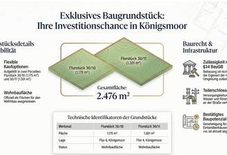 Baugrundstück