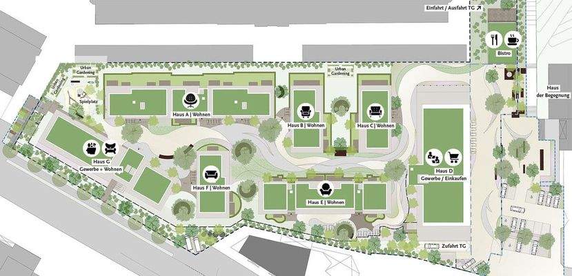 Jahreszeitliche  Begrünung