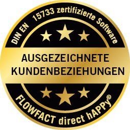 Ausgezeichnet