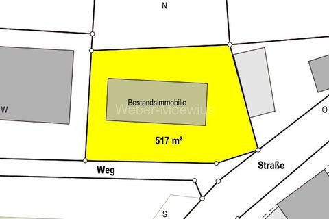 Much Grundstücke, Much Grundstück kaufen