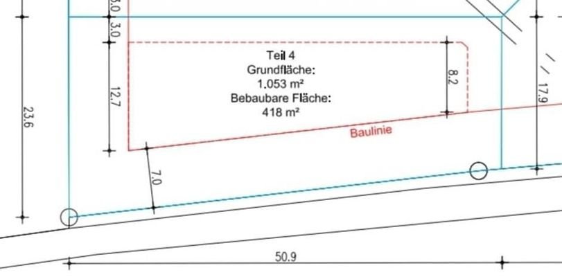 4 Grammat