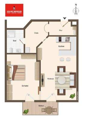 praktischer Grundriss