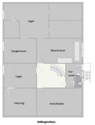 Kellergeschoss