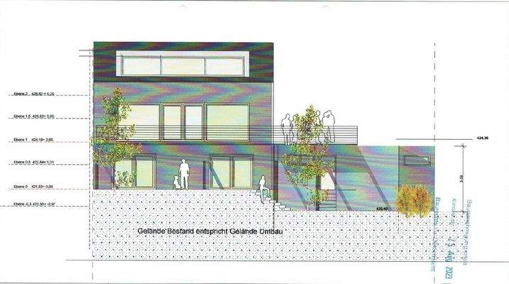 Genehmigung Rückansicht