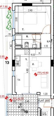 Lichtdurchflutete Wohnung