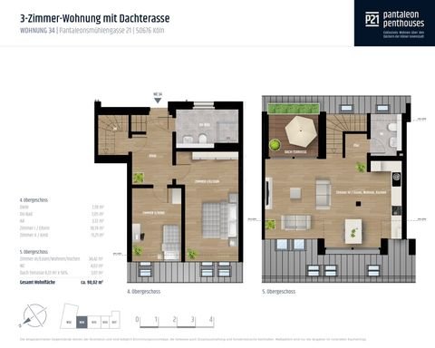 Köln Wohnungen, Köln Wohnung kaufen