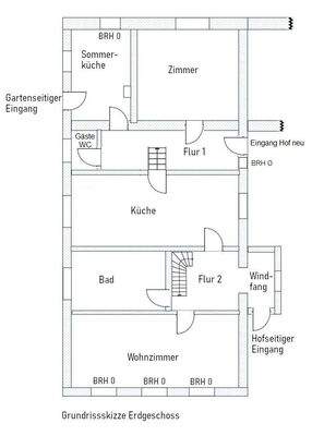 Grundrissskizze Erdgeschoss