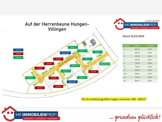 Übersichtsplan stand 16.09.2024