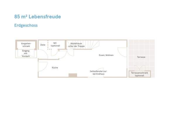Grundrisse 85 Lebensfreude EG 3.0