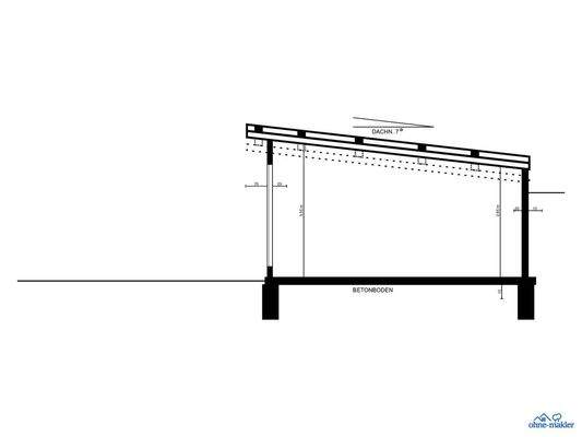 Kleine Halle Schnitt