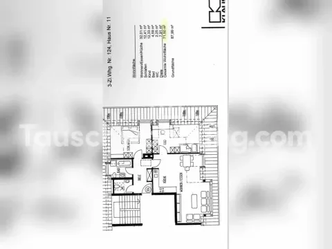 München Wohnungen, München Wohnung mieten
