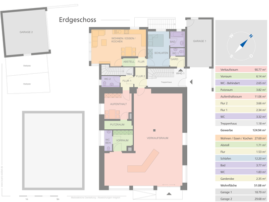 Grundriss Erdgeschoss