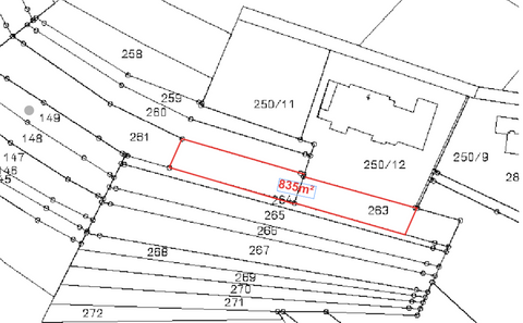 Kelkheim (Taunus) Grundstücke, Kelkheim (Taunus) Grundstück kaufen
