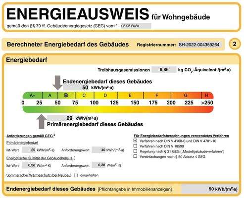 Energieausweis Haus 2