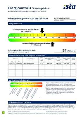 Energieausweis 