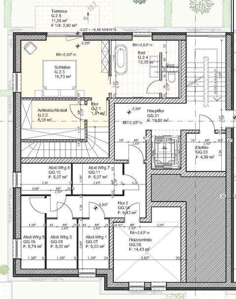 Rostock Grundstücke, Rostock Grundstück kaufen