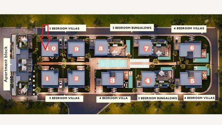 Richmond-Park-Anlage Plan 3+1.