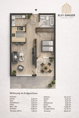 Grundriss EG