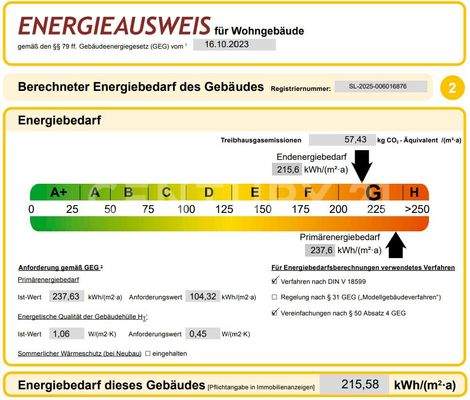 Energieausweis