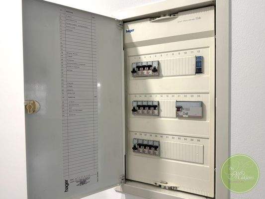 Der Sicherungskasten.