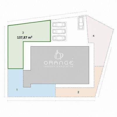 Grundstücksaufteilung