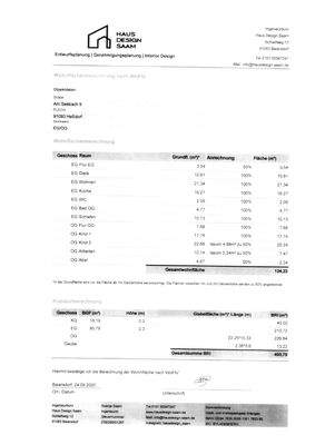 Wohnflächenberechnung