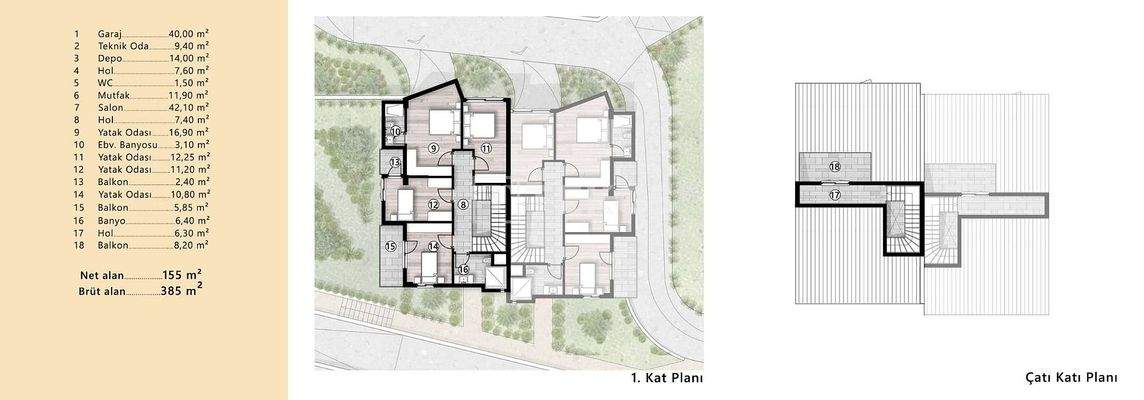 Sea View Houses with Garden and Pool in Urla Izmir