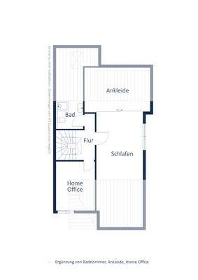 Dachgeschoss Alternative