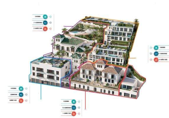 Historical Apartments with Sea Views in the Heart of Málaga