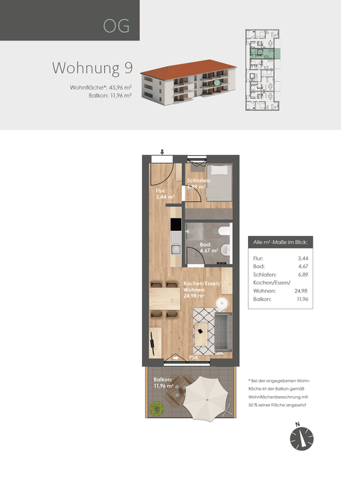 Dietfurt Wohnungen, Dietfurt Wohnung kaufen