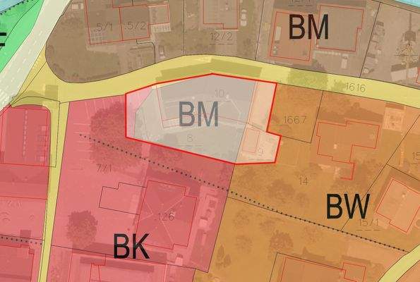 Flächenwidmungsplan