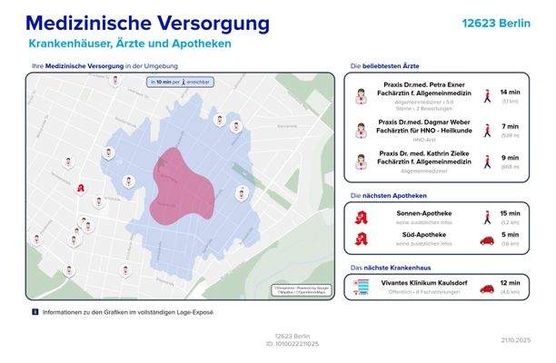 Medizinische Versorgung