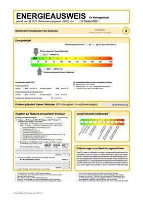 Energieausweis Volkmarstraße KF