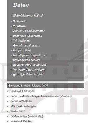 Daten in der Übersicht 