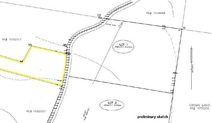 Cape Breton - Preiswertes 8,9 Hektar-Grundstück in