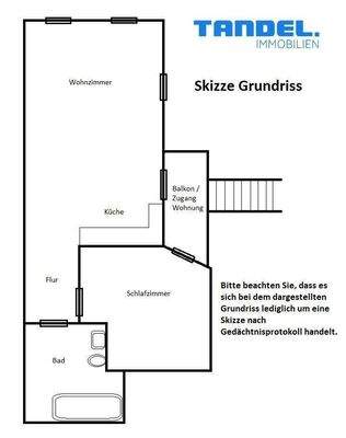 Skizze Grundriss