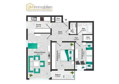 Grassau Wohnungen, Grassau Wohnung kaufen