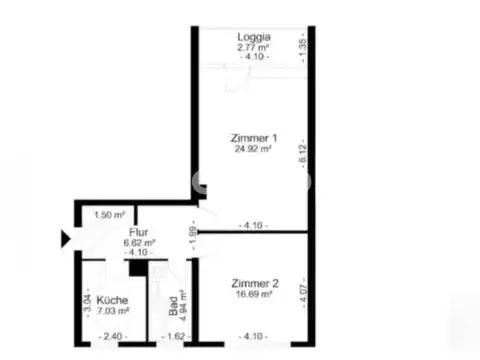 Berlin Wohnungen, Berlin Wohnung mieten