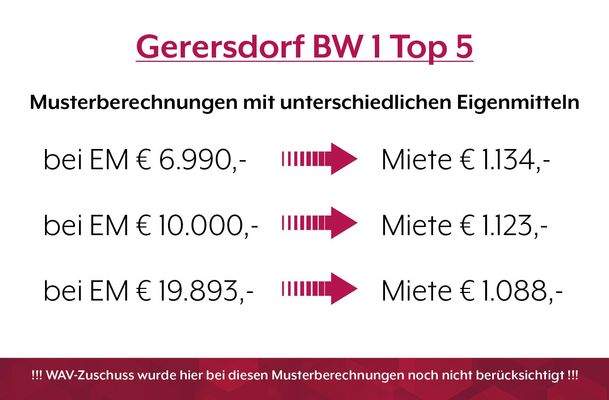 Betreutes Wohnen in Gerersdorf